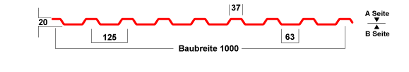 Computergenerierter Alternativtext:125 Baubreite 1000 