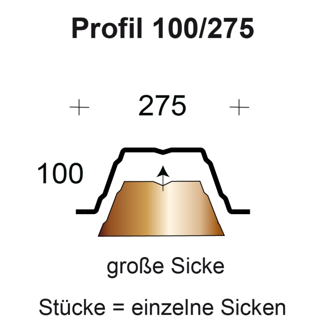 Profilfüller-Stab Trapezblech Profil 100/275 nichtbrennbar, Ausführung: große Sicke