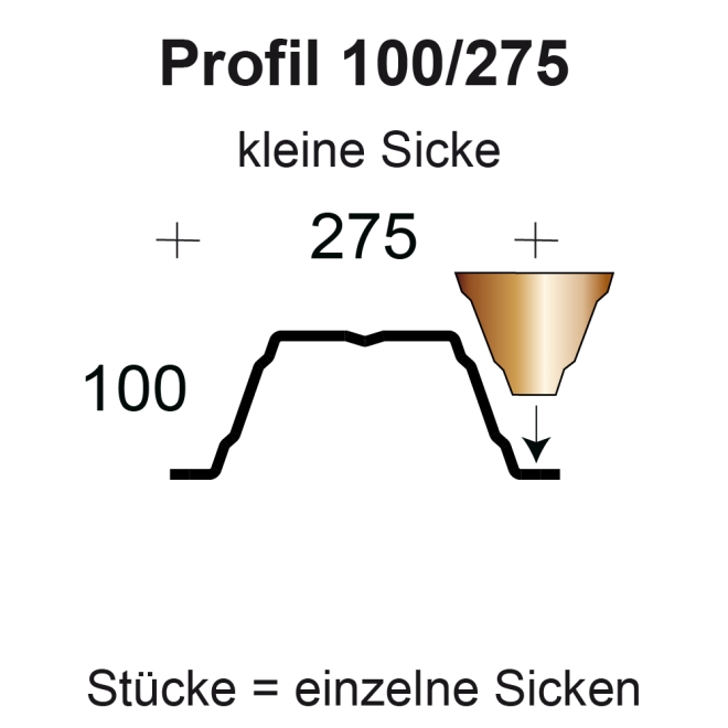 Profilfüller-Stab Trapezblech Profil 100/275 nichtbrennbar, Ausführung: kleine Sicke