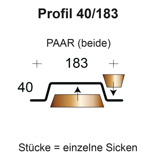 Profilfüller-Stücke Trapezblech Profil 40/183 nichtbrennbar, Ausführung: Paar (beide)