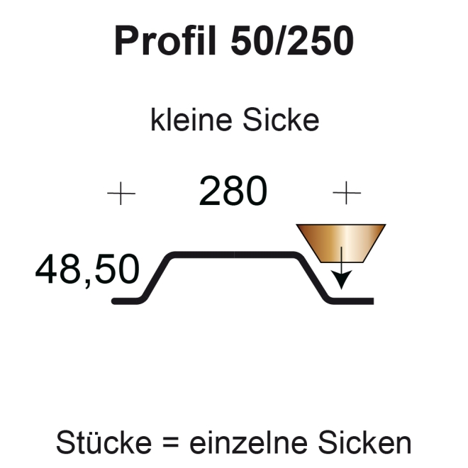 Profilfüller-Stücke Trapezblech Profil 50/250 nichtbrennbar, Ausführung: kleine Sicke