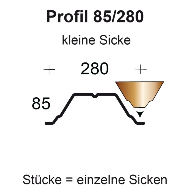 Profilfüller-Stücke Trapezblech Profil 85/280 nichtbrennbar, Ausführung: kleine Sicke