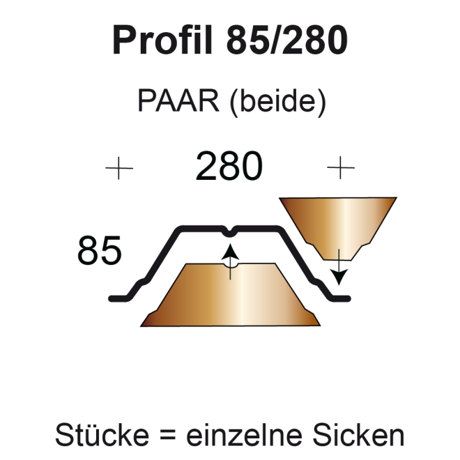 Profilfüller-Stücke Trapezblech Profil 85/280 nichtbrennbar, Ausführung: Paar (beide)