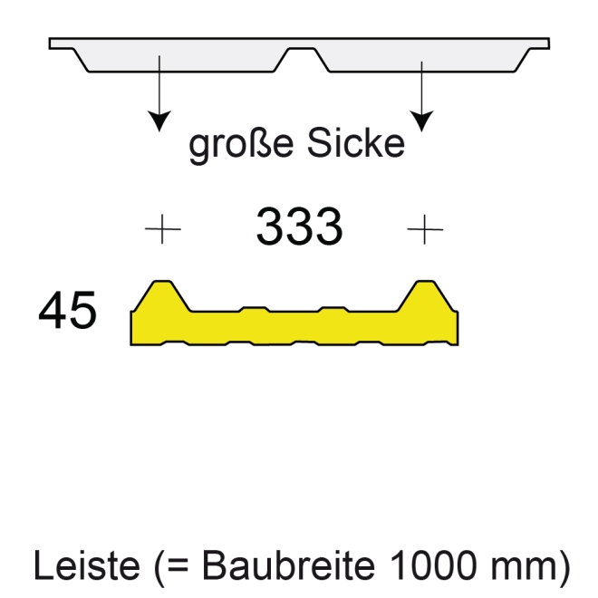 Profilfüller-Leiste Isodach Joris Ide, Ausführung: große Sicke