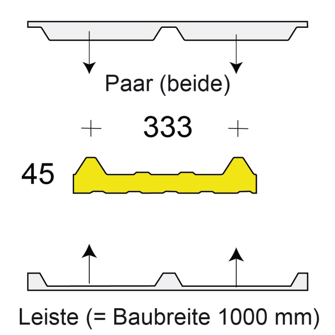 Profilfüller-Leiste Isodach Joris Ide, Ausführung: Paar (beide)