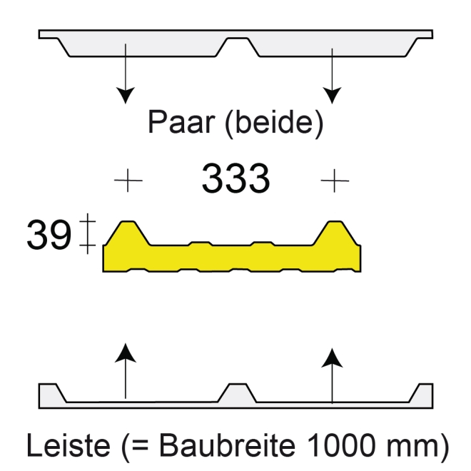 Profilfüller-Leiste Isodach 1001 TS - 39/333, Ausführung: Paar (beide)