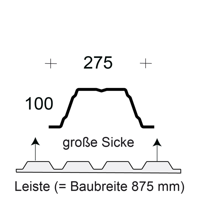 Profilfüller-Leiste Trapezblech Profil 100/275, Ausführung: große Sicke