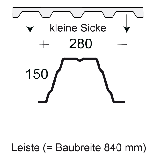 Profilfüller-Leiste Trapezblech Profil 150/280, Ausführung: kleine Sicke