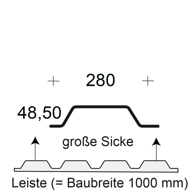 Profilfüller-Leiste Trapezblech Profil 50/250, Ausführung: große Sicke