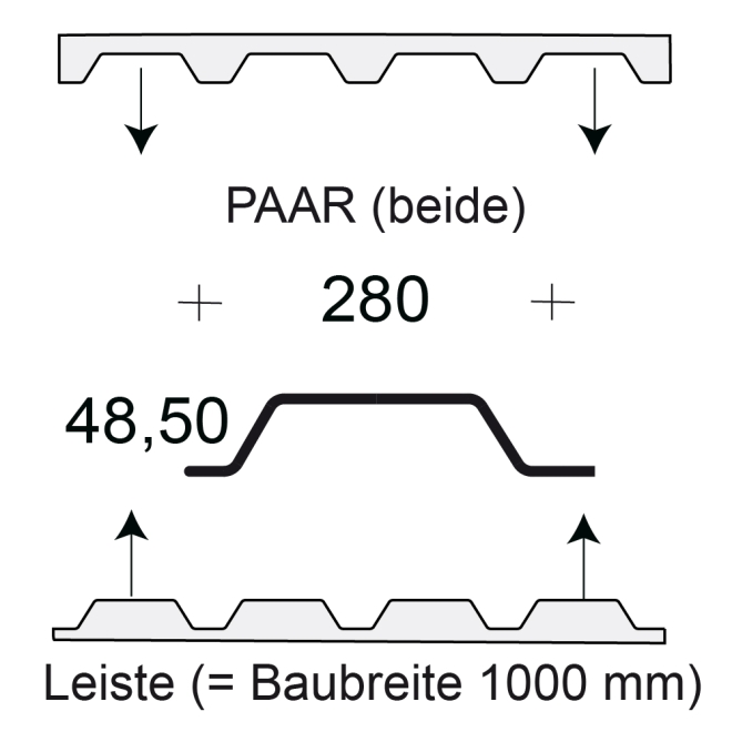 Profilfüller-Leiste Trapezblech Profil 50/250, Ausführung: Paar (beide)