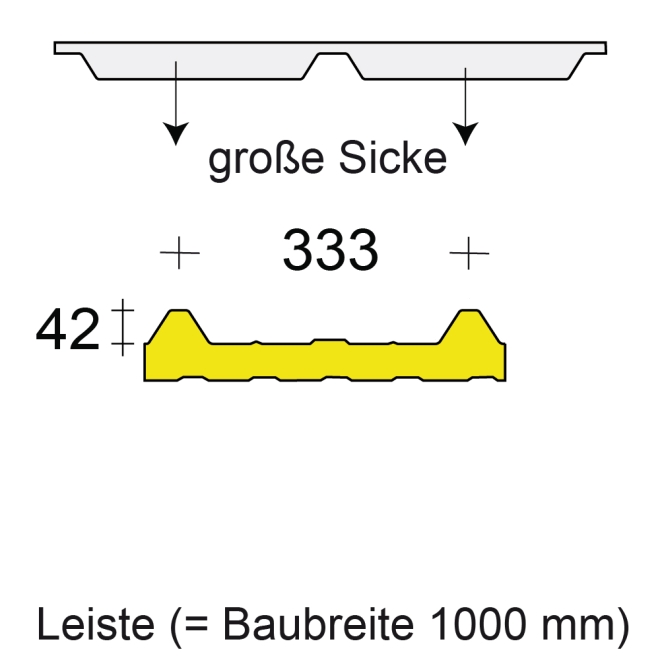 Profilfüller-Leiste Brucha DP, Ausführung: große Sicke