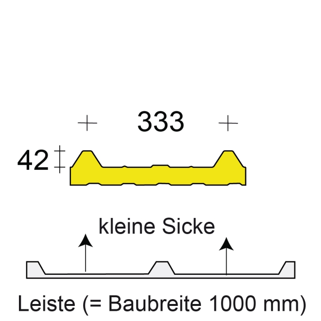 Profilfüller-Leiste Brucha DP, Ausführung: kleine Sicke