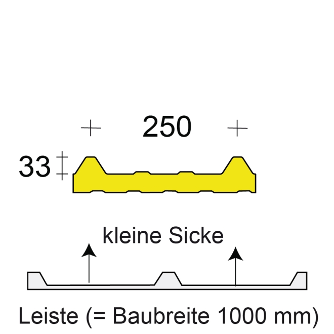 Profilfüller-Leiste Isodach Joris Ide ECO, Ausführung: kleine Sicke