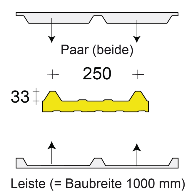 Profilfüller-Leiste Isodach Joris Ide ECO, Ausführung: Paar (beide)