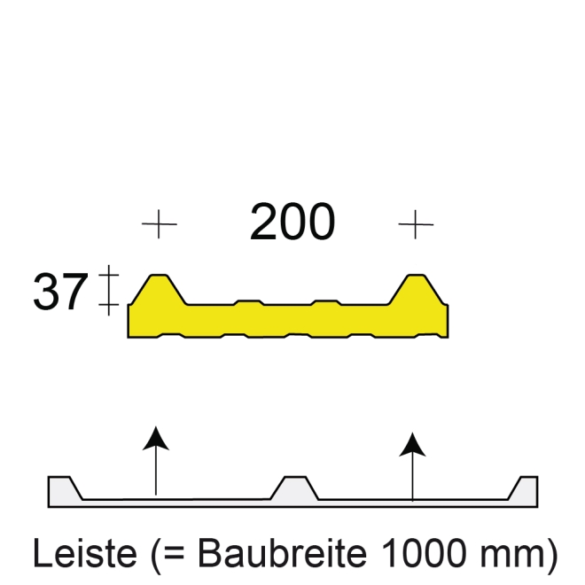 Profilfüller-Leiste Lattonedil Typ IC, Ausführung: kleine Sicke