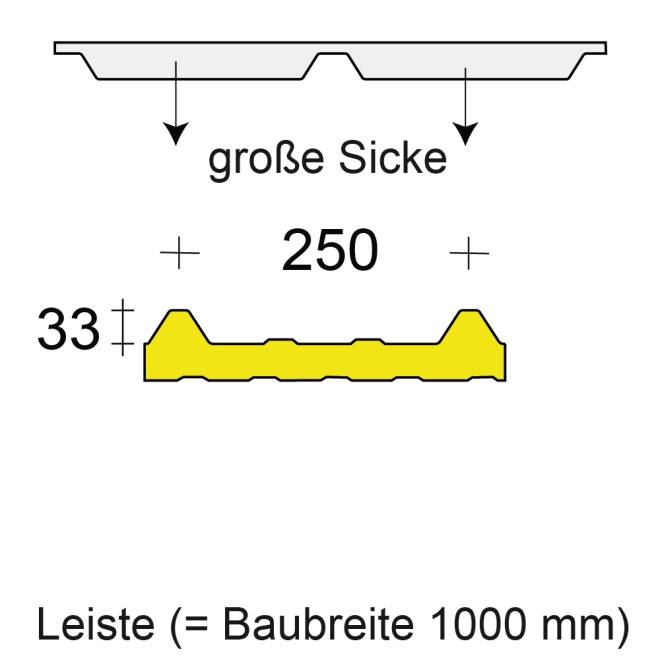 Profilfüller-Leiste Isodach Joris Ide ECO 33/250, Ausführung: große Sicke