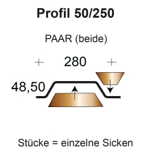 Profilfüller-Stücke Trapezblech Profil 50/250 nichtbrennbar, Ausführung: Paar (beide)