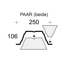 Profilfüller-Stücke Trapezblech Profil 106/250, Ausführung: Paar (beide)