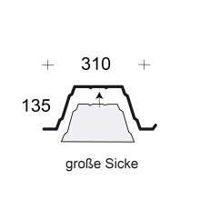 Profilfüller-Stücke Trapezblech Profil 135/310, Ausführung: große Sicke