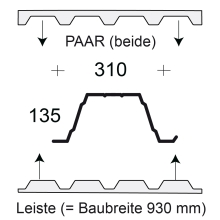 Profilfüller-Leiste Trapezblech Profil 135/310, Ausführung: Paar (beide)