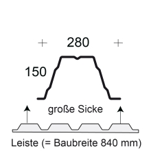 Profilfüller-Leiste Trapezblech Profil 150/280, Ausführung: große Sicke