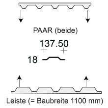 Profilfüller-Leiste Trapezblech Profil 18/137.5, Ausführung: Paar (beide)