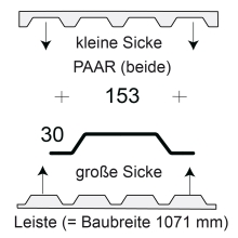 Profilfüller-Leiste Trapezblech Profil 30/153, Ausführung: Paar (beide)