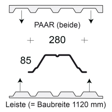 Profilfüller-Leiste Trapezblech Profil 85/280, Ausführung: Paar (beide)