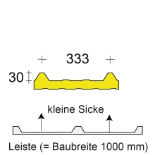 Profilfüller-Leiste Isodach SAB D 70-130.1000 TL 30/333, Ausführung: kleine Sicke