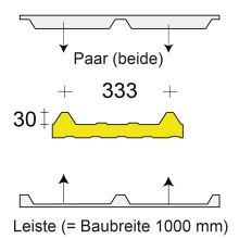 Profilfüller-Leiste Isodach SAB D 70-130.1000 TL 30/333, Ausführung: Paar (beide)