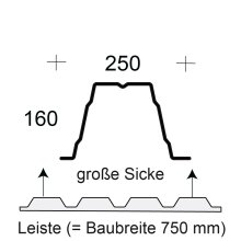 Profilfüller-Leiste Trapezblech Profil 160/250, Ausführung: große Sicke