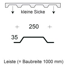 Profilfüller-Leiste Trapezblech Profil 33/250, Ausführung: kleine Sicke