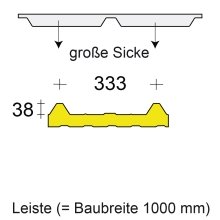 Profilfüller-Leiste Isodach Metecno G4 38/333, Ausführung: große Sicke