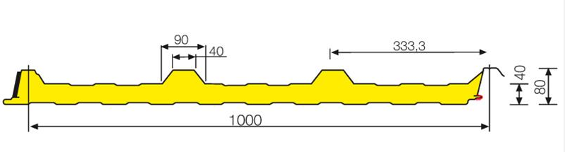 Fischer Profil (FI) Fischertherm DL